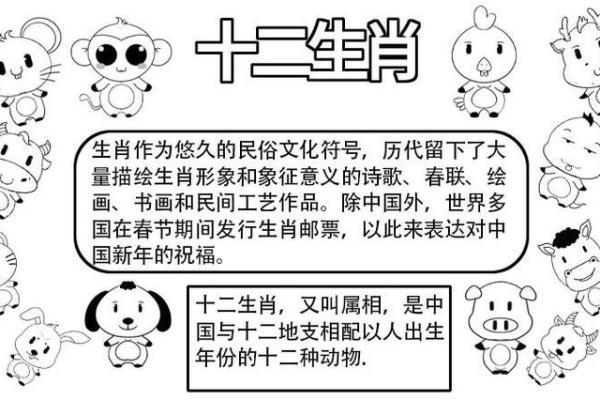 牛年三月初十出生的人命运解析:命理与人生的迷雾 牛年三月初十出生的人命运解析:命理与人生的迷雾