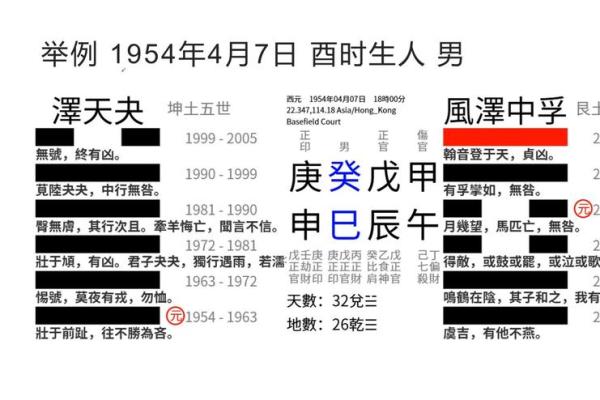 农历五月初十出生的人命运解析：揭示命理奥秘与人生之路