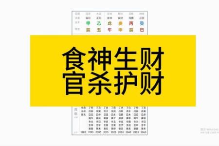 食神生财女命的八字解析与职业运势探索