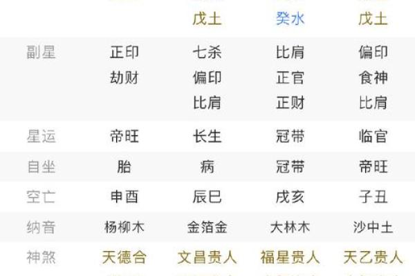 七两二钱命:命理揭秘与人生指南 七两二钱命:命理揭秘与人生指南