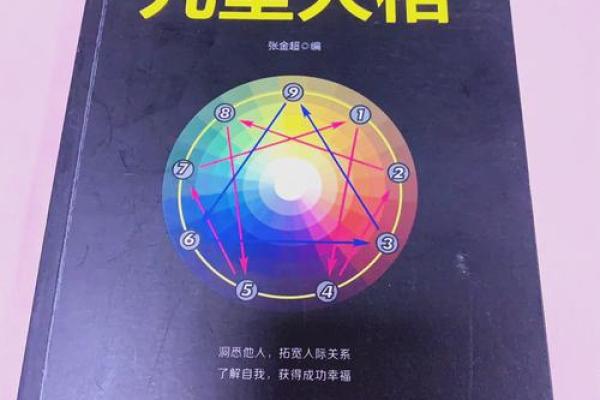 根据什么属性出生就是皇后的命，揭秘命运与性格的奥秘