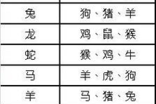 上等命的特征与命格解析:揭示人生的幸福密码 上等命的特征与命格解析:揭示人生的幸福密码
