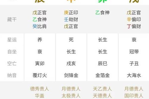 什么八字的男命颜值高,吸引力十足?解析你的命盘与美貌的关系 什么八字的男命颜值高,吸引力十足?解析你的命盘与美貌的关系