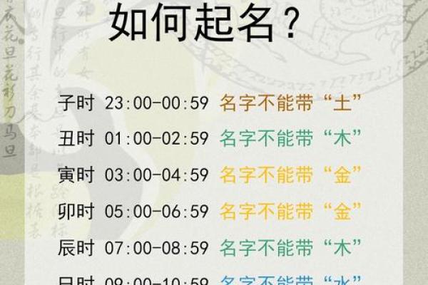 桑松木命宜葬向解析：选择最佳葬向的智慧与妙方