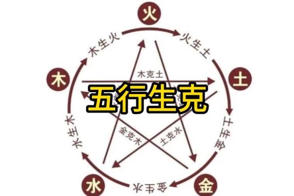 揭秘平地木命的命理秘辛与相克关系 揭秘平地木命的命理秘辛与相克关系