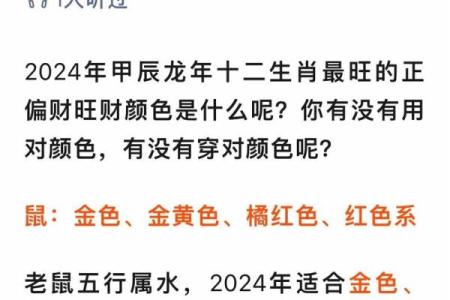 属虎之人：农历三月二十八的命运解析与生活建议