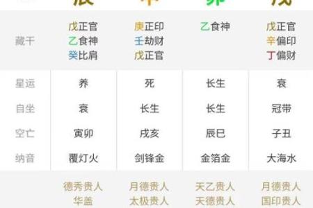 什么八字的男命颜值高，吸引力十足？解析你的命盘与美貌的关系