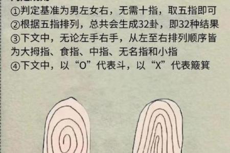 如何通过命理判断你的喜好属性：揭示内心渴望的奥秘