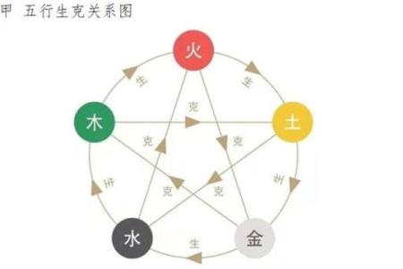 揭秘平地木命的命理秘辛与相克关系