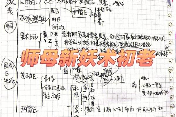 命格分析：庙宇借财的智慧与实践方法