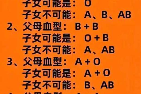 揭秘:哪种血型的男人天生携带财富命? 揭秘:哪种血型的男人天生携带财富命?