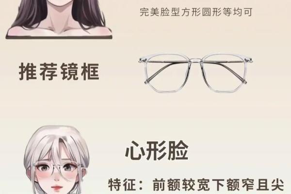 揭秘:什么样脸型的女人命好、福气多? 揭秘:什么样脸型的女人命好、福气多?