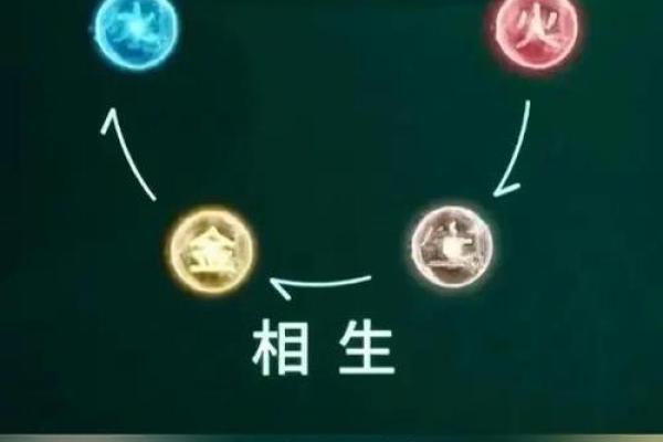 山头火与金命的完美相配:探寻命理中的和谐之道 山头火与金命的完美相配:探寻命理中的和谐之道