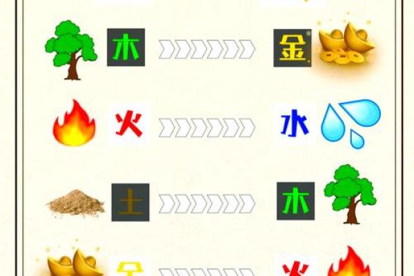 揭示男命正官命格的秘密：成就与挑战并存的人生之路