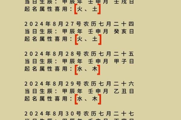 农历四月初六出生的人：探索他们的命理与个性特点