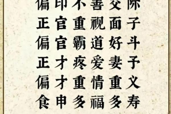 年柱七杀坐偏财:命理中的财富与挑战之道 年柱七杀坐偏财:命理中的财富与挑战之道