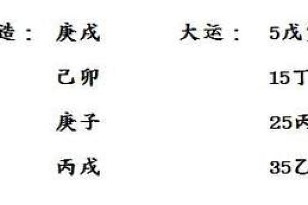 女命财官相刑的真相及其代表的年龄解析