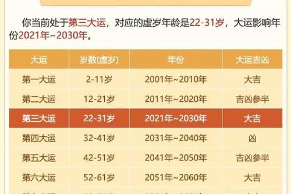 农历10月十一号出生的人命运解析：揭示命理背后的秘密