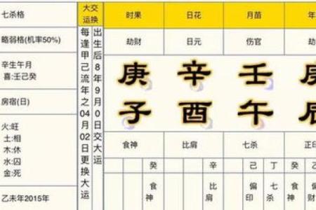 如何通过生辰八字揭示一个人的命运与性别特征