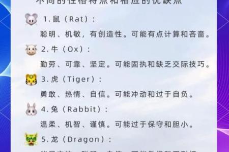 根据生肖解析命运：每个生肖背后的秘密与智慧