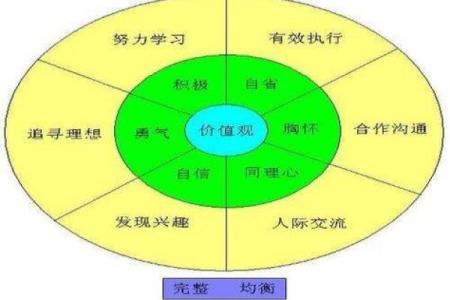 石榴木命人的生意选择：智商与情商并重的成功之道