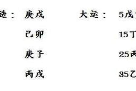 女命财官相刑的真相及其代表的年龄解析