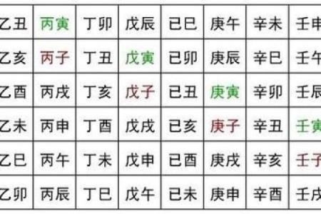 揭密壬辰长流水女命：命理与人生的深度解析