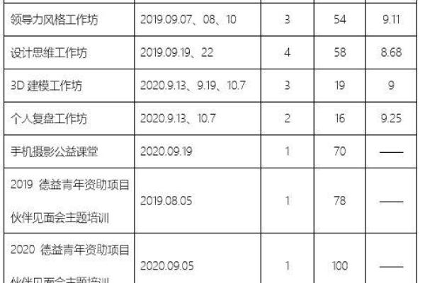 深入解析“赞命”是什么意思及其多元用途