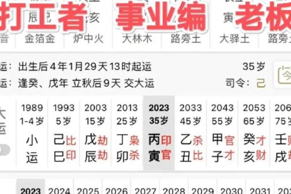 壬寅年正月命理解析:运势与人生的启示 壬寅年正月命理解析:运势与人生的启示