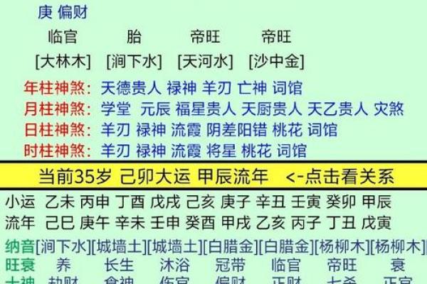 什么样的八字是阴命?探秘命理深层次的奥秘! 什么样的八字是阴命?探秘命理深层次的奥秘!