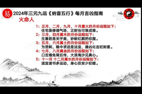 揭示你的命运：解读纳音五行命理的奥秘与应用