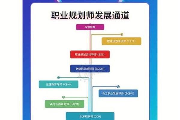 适合木命人士发展的最佳行业推荐与职业规划