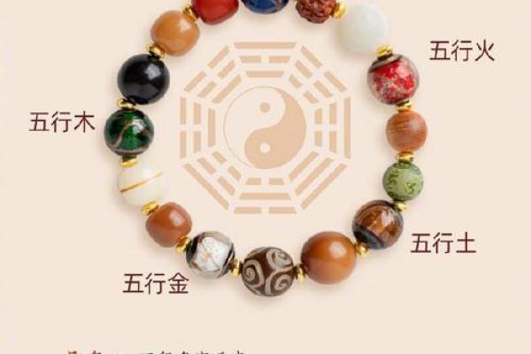 火命人为何选择此佛珠？揭开五行火命的神秘面纱！