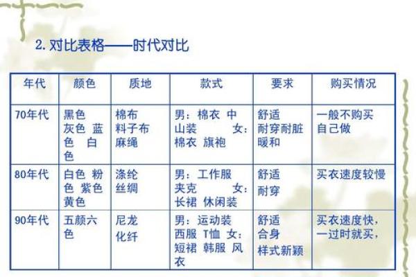 日韩水命人的职业发展:适合的工作与发展方向 日韩水命人的职业发展:适合的工作与发展方向