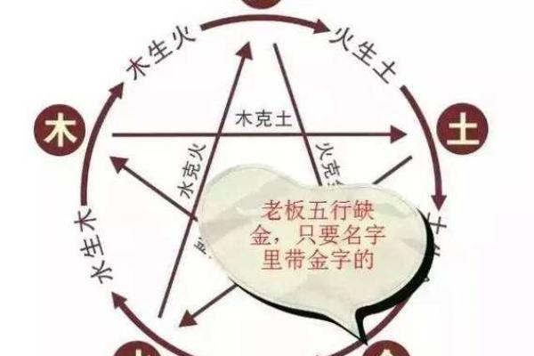 属水命的人五行缺什么，如何改善运势？