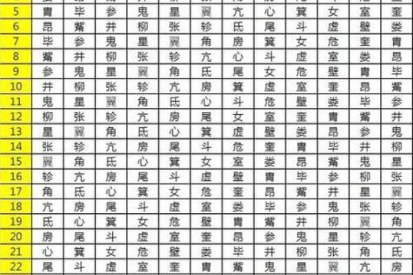 深入探索农历六月出生的命运与性格特点 深入探索农历六月出生的命运与性格特点