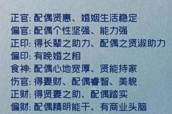 如何通过生辰八字解析你的命格与人生运势