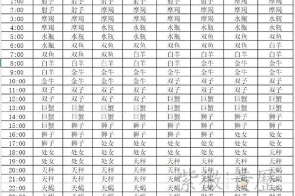 属猴的金牛座命格解析:智慧与韧性的结合之路 属猴的金牛座命格解析:智慧与韧性的结合之路