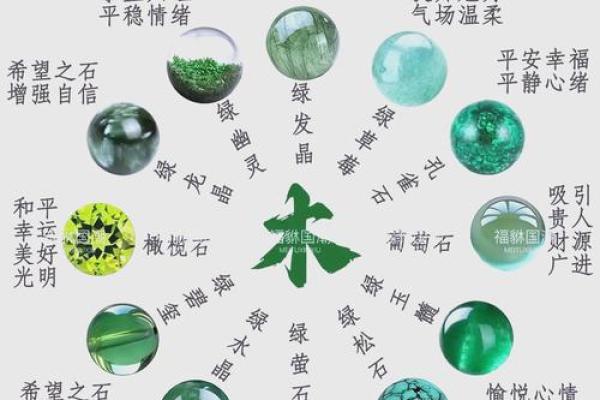 如何查找你的命格缺少什么木元素，修复命理的秘密！