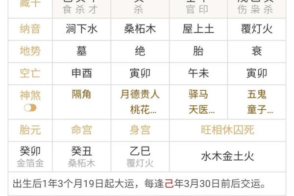 壬寅年戌月出生,命格解析与人生特征探讨 壬寅年戌月出生,命格解析与人生特征探讨