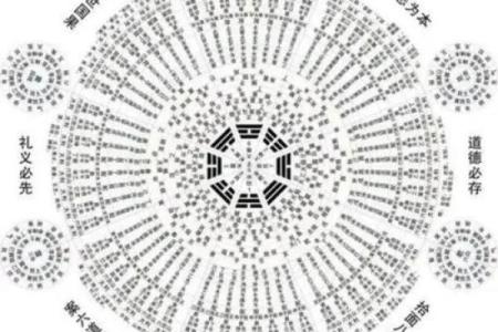 揭示命运之谜：如何通过五行找到适合自己的命理搭配