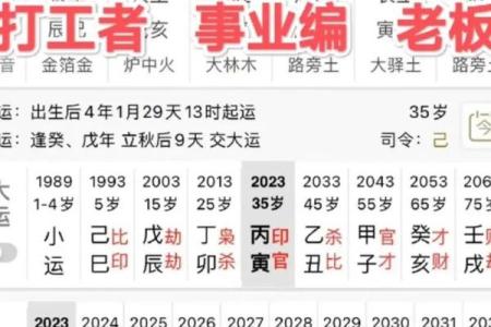 壬寅年正月命理解析：运势与人生的启示