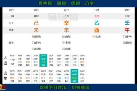 如何通过八字看男命的旺夫老婆，揭示命理背后的智慧！