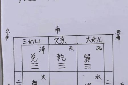 女人乾命西四命的智慧与人生启示