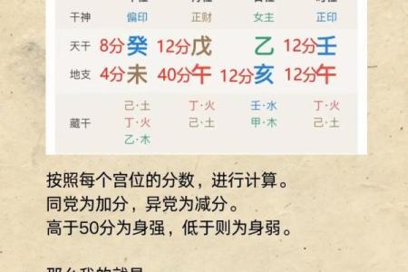 如何通过五行了解自己的命运秘钥！