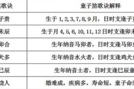 什么叫末命近在这命，让我们揭开命运的神秘面纱！