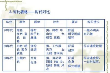 日韩水命人的职业发展：适合的工作与发展方向