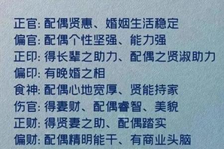 如何通过生辰八字解析你的命格与人生运势