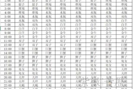属猴的金牛座命格解析：智慧与韧性的结合之路