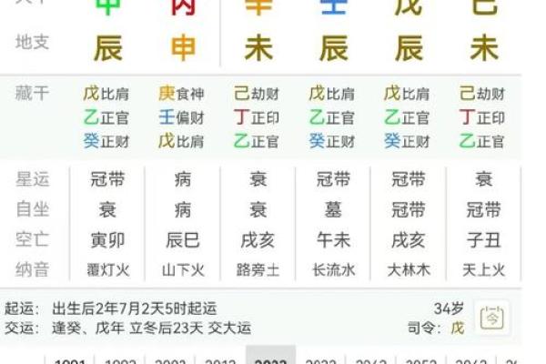 解析命格：何种命格喜官杀不喜财，探寻人生的真正方向
